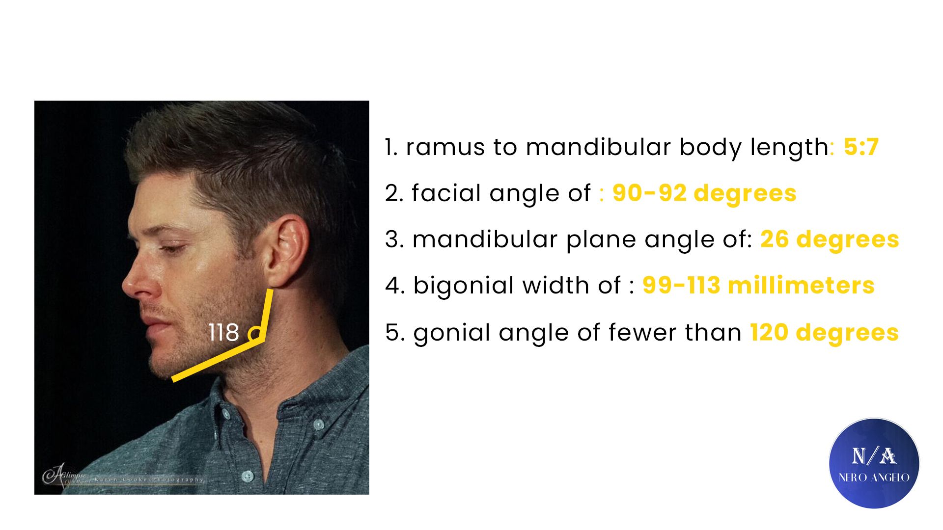 The ideal male jaw gonial angle is 130 degrees 📐 The most attractive jaw  shape has a trapezius shape with equal proportions between